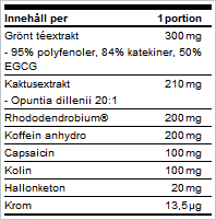 Burn-X5 innehåller